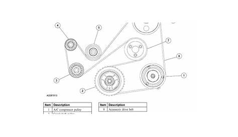 2010 ford fusion serpentine belt diagram