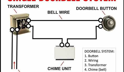 wiring diagram for doorbell