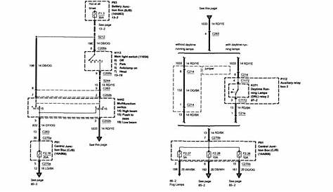 ford f150 wiring diagrams