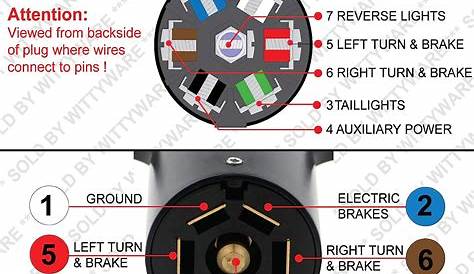 seven way trailer wiring diagram