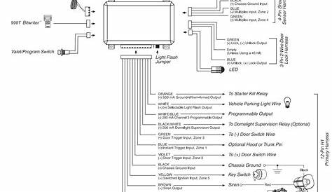 directed car alarm diagram