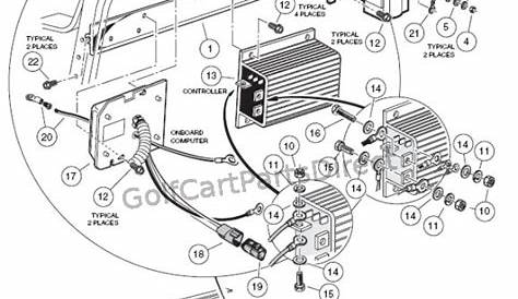 2005 Club Car Precedent Wiring Diagram - Wiring Diagram