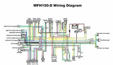 honda gx630 ignition switch wiring diagram