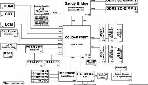foxconn n15235 motherboard wiring diagram