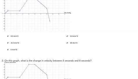 Quiz Worksheet Acceleration In A Velocity Vs Time Graph — db-excel.com