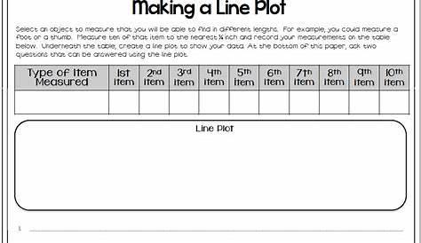 line plot worksheet 2nd grade