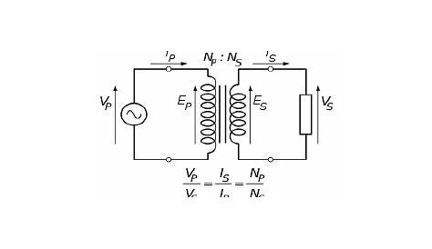 circuit diagram of a transformer