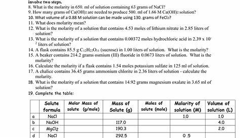 molarity calculations worksheets