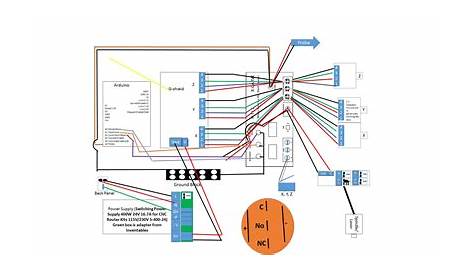 Grbl Wiring Diagram