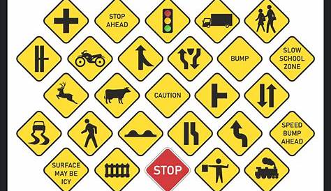 nc dmv road signs study chart