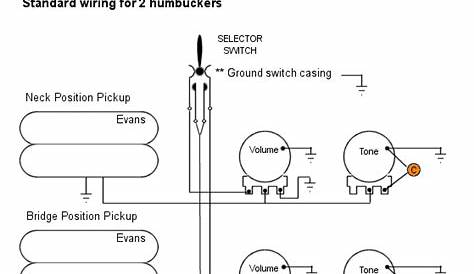 2 Wire Humbucker Diagrams - Golden Age Humbucker Stewmac Com / 2 wire
