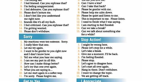Printable Gottman Couples Therapy Worksheets
