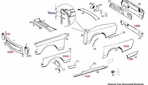 Car External Body Parts Diagram Pictures to Pin on Pinterest - PinsDaddy