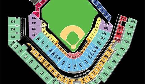 Elegant Pnc Park Seating Chart with seat numbers | Pnc park, Seating