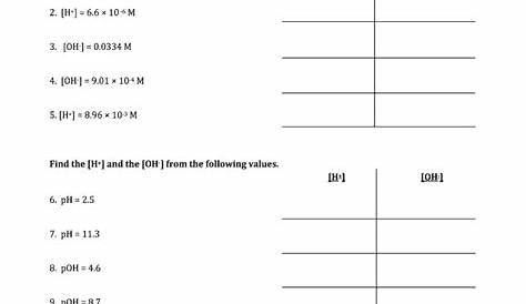 Ph And Poh Calculations Worksheet - Fill Online, Printable, Fillable