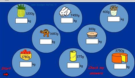 kilograms to grams chart