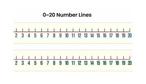 printable number line to 20
