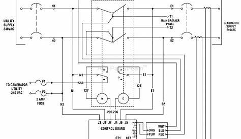 generac transfer switch wiring schematic