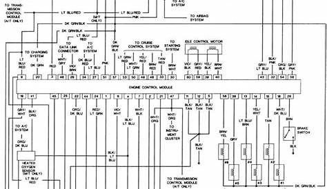 94 cherokee wiring diagram