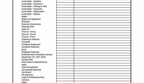 13 Car Expenses Worksheet / worksheeto.com