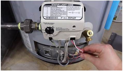 How To Start Hot Water Heater In RV? Hot Water Basics