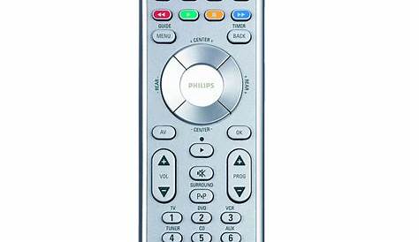 Universal remote control SRU7040/10 | Philips