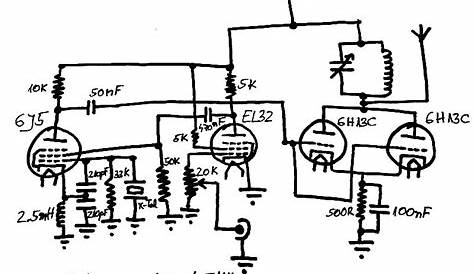 am tube transmitter schematic