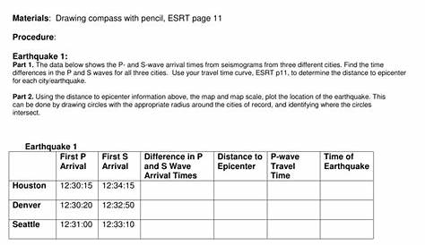 locating an epicenter worksheet