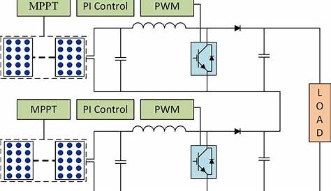 pv system circuit diagram