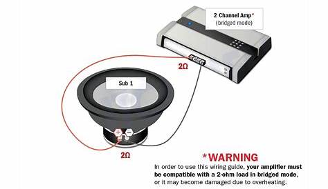 Amp Test - Kicker Cx1200.1 Amp Dyno Test - Youtube - Kicker Amp Wiring