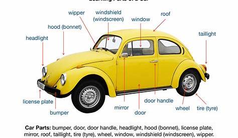 Car Parts In A Diagram
