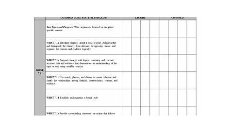 Common Core State Standards Checklist: 7th Grade ELA (Black & White)