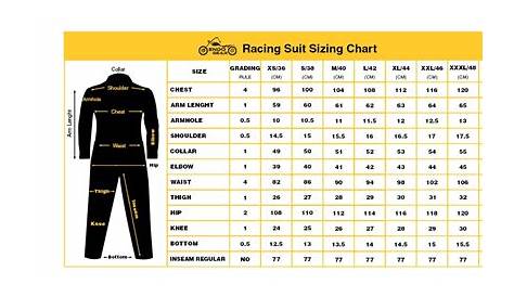 Buy Customized Motorcycle Racing Suits in Denim - EndoGear