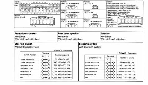 Wiring Diagram 2010 Mazda 3 - Wiring Diagram