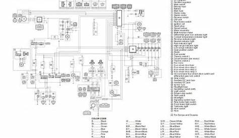 grizzly 660 wiring diagram