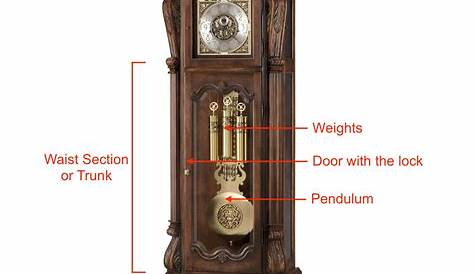 The Terminology and Parts Of A Grandfather Clock | Premier Clocks