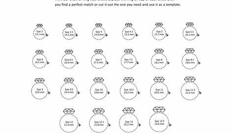 ring size chart how to measure ring size with video - ring size chart