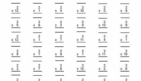 multiplication facts worksheets 5th grade