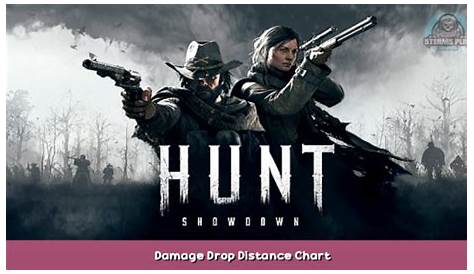 hunt showdown damage chart