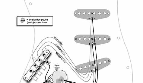 Fender Stratocaster Sss Wiring Diagram 5 Way