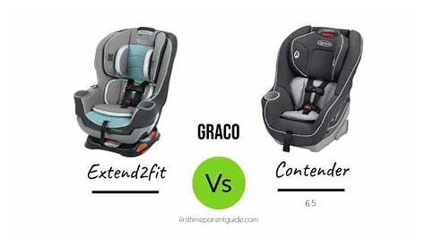 graco extend2fit 3-in-1 manual