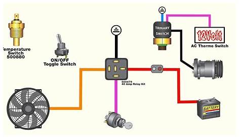 Cooling Fan Relay Wiring Diagram - Printable Form, Templates and Letter