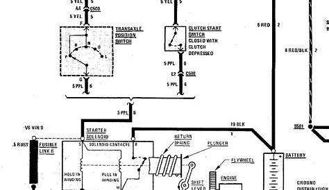 wiring diagram for 88 formula - Pennock's Fiero Forum