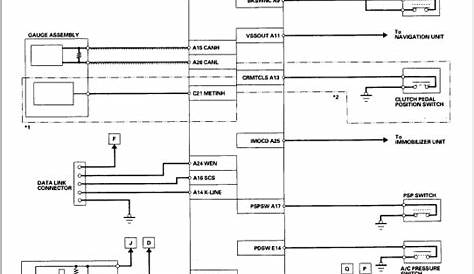 2005 honda accord wiring diagram pdf
