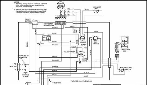 gas furnace electrical wiring schematic