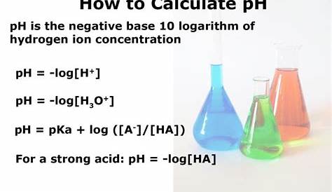 How to Calculate pH - Formula and Examples