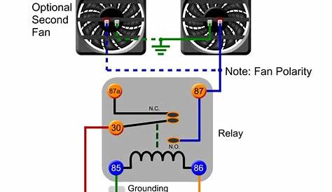 automotive electric fan wiring diagram