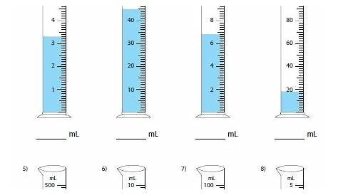 graduated cylinder practice worksheets