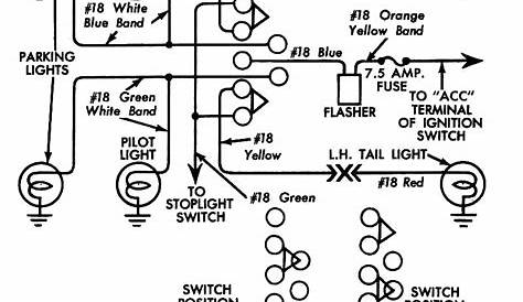 Customs - need help wiring an add on turn signal switch | The H.A.M.B.