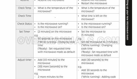 Samsung MC17T8000CS Microwave Oven User Manual